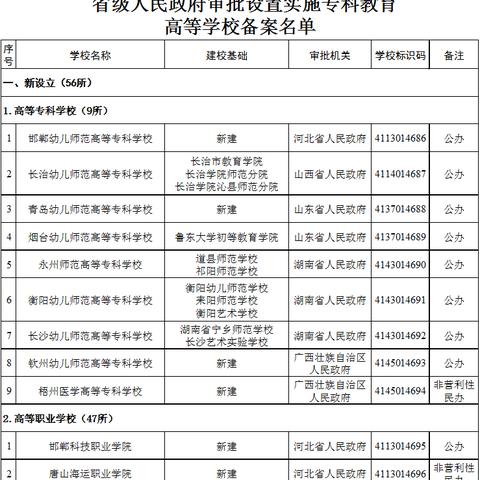 《暗黑破坏神4》1.1.1版职业大揭秘：深度解析职业调整！