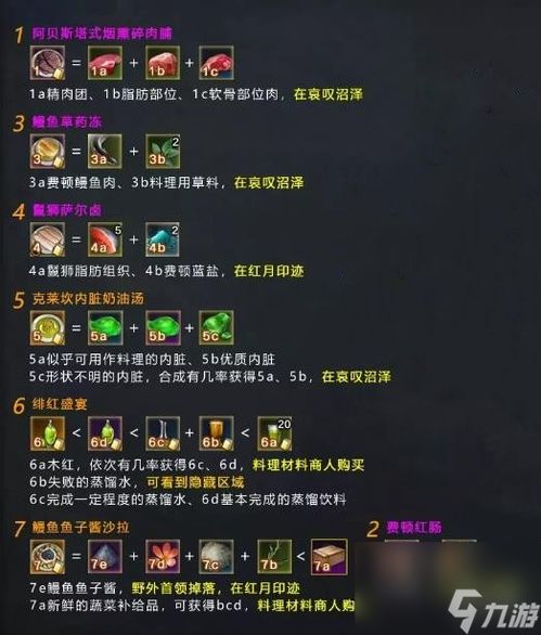 遗弃之地费顿：探寻命运方舟的神秘遗迹