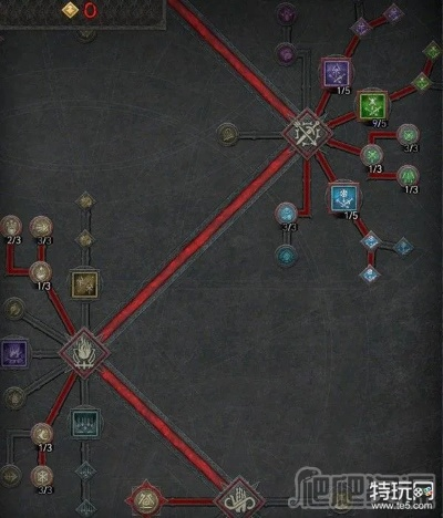 三灌注游侠BD攻略：揭秘《暗黑4》赛季新战术精髓