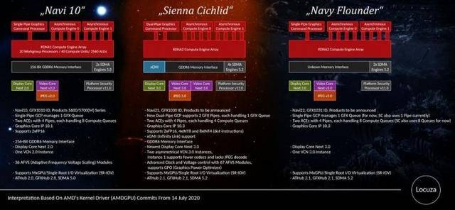 AMD Mantle赋能CryEngine引擎革新，深度解析全新价值体验