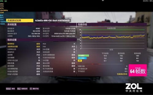 2G内存极限挑战，揭秘《黑暗之魂2》PC配置新突破