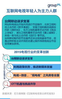 《超级大金刚：热带冻结》媒体评分揭晓，创新体验引热议