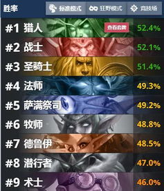 《永恒之柱》职业平衡揭秘：打造全新团队价值体系