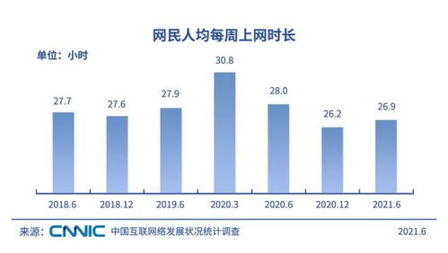 动视暴雪未来可期，强劲势头引领行业新篇章