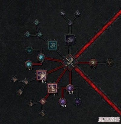 《暗黑4》电法速刷BD攻略：冷门技能高效刷怪秘籍