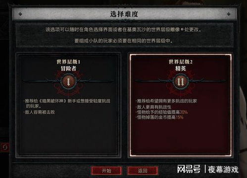 《暗黑4》近战游侠秘籍：打造无敌Build攻略揭秘！