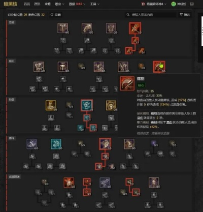 《暗黑4》野蛮人天赋攻略：99层雕文秘籍深度解析