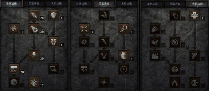 《暗黑4》冰法CD流攻略揭秘：高效输出新境界