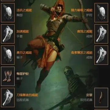 双毒流BD攻略：深度解析《暗黑破坏神4》游侠秘籍新解