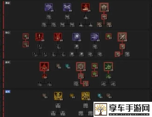 83层BD骨矛死灵单刷攻略，揭秘高效通关秘籍！