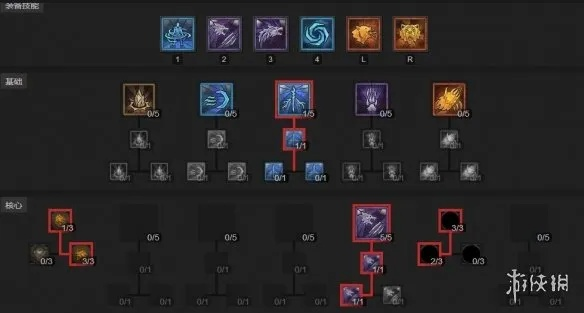 法师贴脸流巅峰攻略：揭秘《暗黑4》命运之拳新玩法