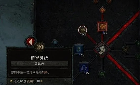 《暗黑4》攻略：精准解析攻击部位词条，优化战斗实力新策略