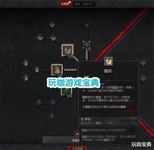 狂袭流加点攻略：揭秘《暗黑破坏神4》游侠词条优化秘籍