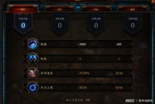 《暗黑4》野蛮人巅峰攻略：高效加点技巧深度解析，解锁全新战斗潜能