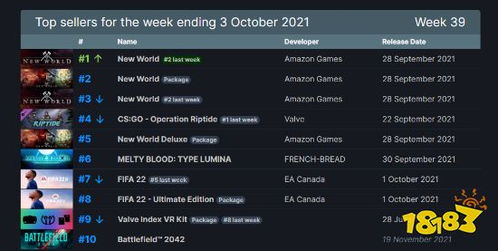 《极速备战：全新价值体验，Steam平台独占首发》