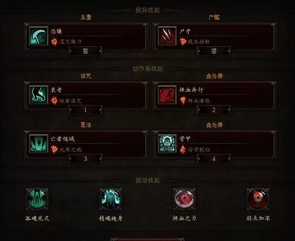 《暗黑4》近战游侠攻略：打造强力输出，解锁全新流派技巧