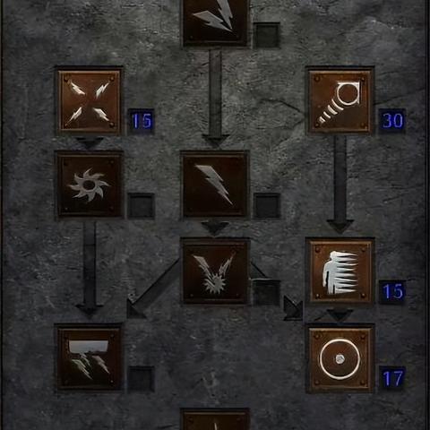 《暗黑4》冰法攻略：深度解析加点与顶级装备搭配技巧