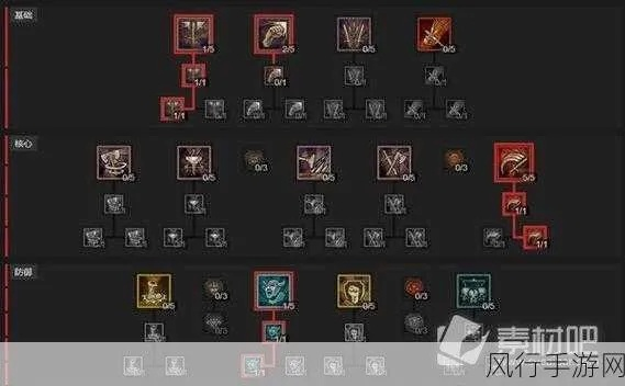 《暗黑4》野蛮人技能攻略：打造极致输出，解锁全新战斗奥秘