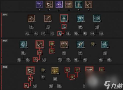 《暗黑4》游侠攻略：BD加点技巧解析与前期优化策略