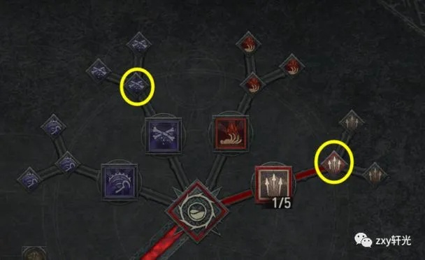 《暗黑4》开局攻略：高效开荒必备知识点解析秘籍