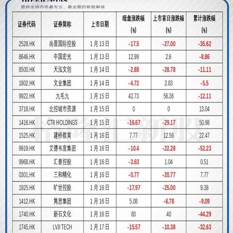 《暗黑4》狂潮机制深度解析：揭秘地狱之力新奥秘