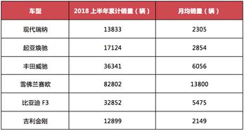 《到家》销量飙升，5万份奇迹见证新爆款诞生