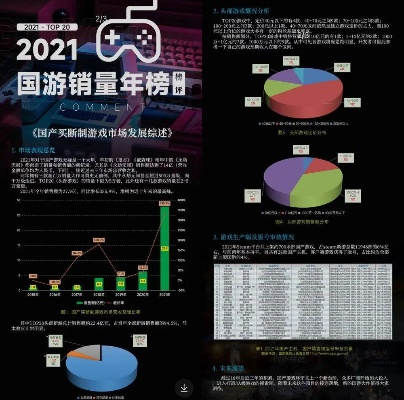 联网潮流下，国产单机如何破局创新引领新风尚？