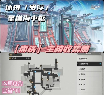 星槎海中枢宝箱攻略：高效点位解析，收藏必备秘籍