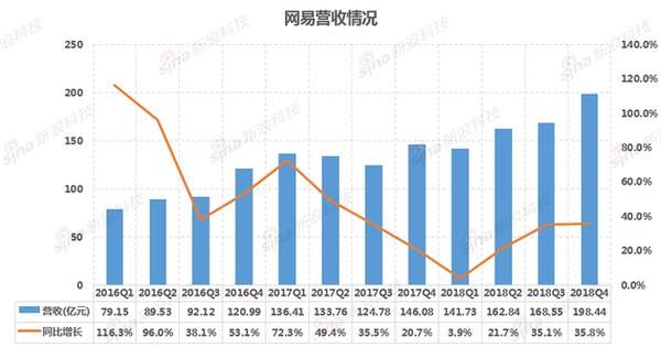 财年业绩飙升，日本游戏市场增长新动力揭秘