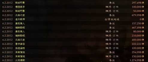 《暗黑3》拍卖行大变革：有钱不让花，财富重铸新纪元