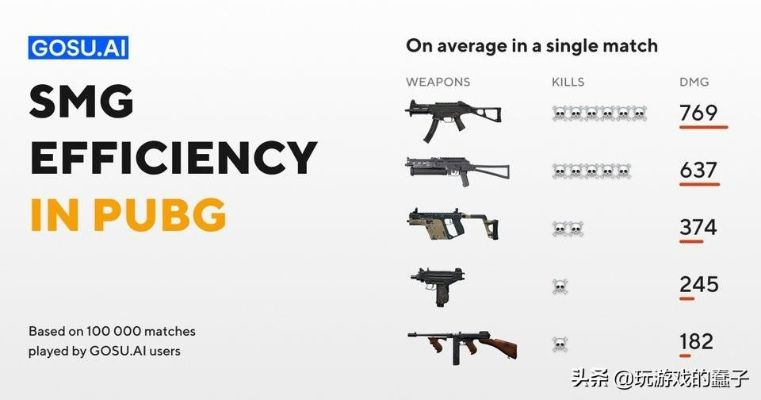 UMP9握把推荐：优化射击体验，掌握最佳握把选择