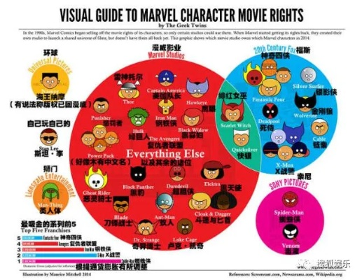 米奇快还我罩罩！《复仇者联萌》深度解析，畅玩攻略大揭秘