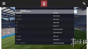 《FIFA13》五日狂销450万份，PS平台下载霸榜！