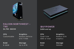 硬件新篇章，Valve跨界创新引领潮流