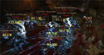 猎魔人灾厄5导弹流BD攻略，腐蚀之力全新解析