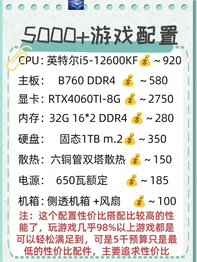开学装机必备攻略：高性价比游戏配置推荐解析