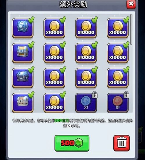 《Buckshot Roulette》道具揭秘：解锁全新战斗价值