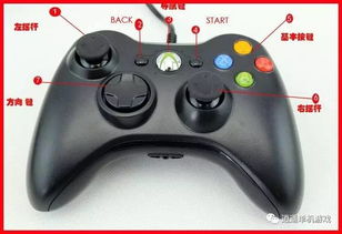 Xbox360手柄五大魅力揭秘：好用新体验，操控至上