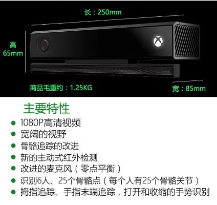 Kinect2同步Win8上市，360坚守价格不降，创新体验同步开启