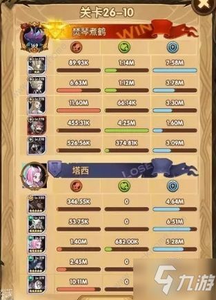 芙宁娜阵容攻略：打造4.2版本最强输出组合秘籍