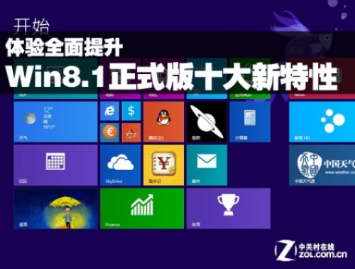 体验升级！揭秘Win 8试用版全新魅力
