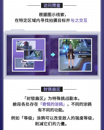 《崩坏星穹铁道》1.1活动攻略：深度解析新版本精彩玩法揭秘