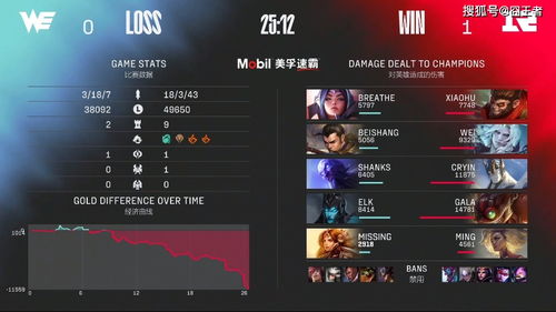 Epic喜加一攻略！轻松领取《灾厄逆刃》新体验