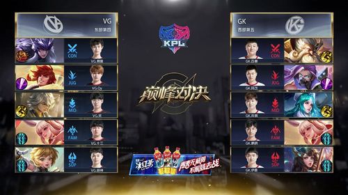 《死或生5》组队巅峰对决，全新竞技价值震撼来袭！