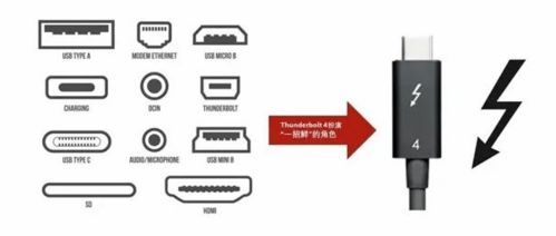 Steam主机接口详览：揭秘独特USB接口配置