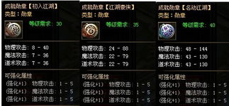 成就点系统揭秘：深度解析《纪元117罗马和平》新价值