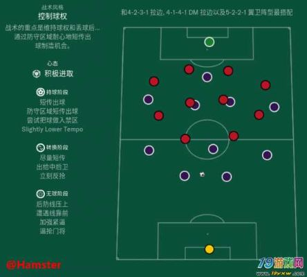 《FM2026》定位球战术精解：教练策略秘籍大公开
