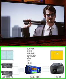 PC霸屏E3 2012！独占风头跨平台巨作全PC演绎新巅峰