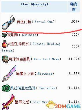《泰拉瑞亚》震撼登陆Wii U/3DS平台,探索全新游戏体验 《泰拉瑞亚》震撼登陆Wii U/3DS平台,探索全新游戏体验