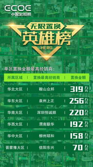 《迪斯尼：无限》销量喜人，创新突破再创佳绩